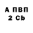 APVP крисы CK ivan mdp